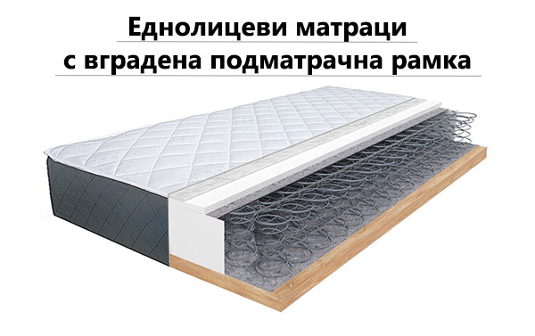 Еднолицеви матраци