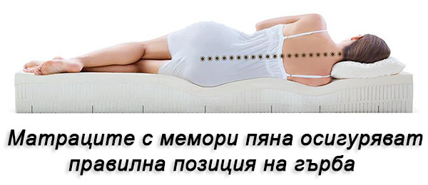 Матраци с мемори пяна - позиция на гърба