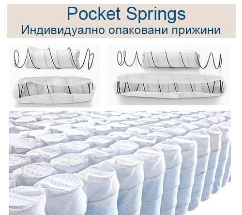 Pocket Springs - пружини