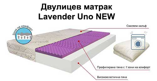 Lavender Uno NEW - разрез